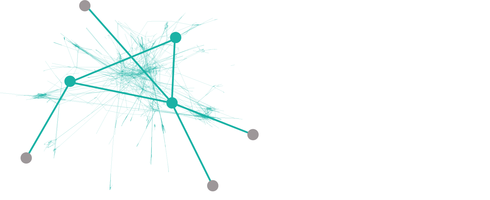 Smart Regional Spaces Ready, Set, Go!